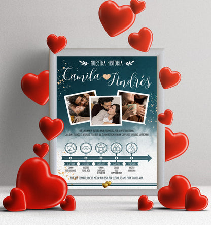 Cuadro de pareja permite texto personalizado